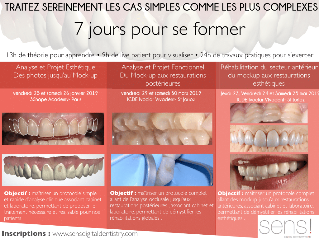 Formation 2019 Sens ! 